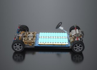 ECU Services